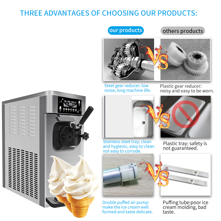 Commercial Small Ice Cream Maker Machine Sundae Soft Serve Ice Cream Machine for Home